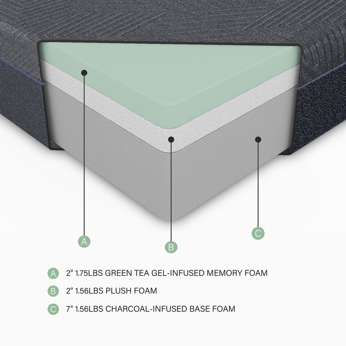 Burnham-11" Green Tea Gel-Infused Memory Foam Mattress Display Cube image