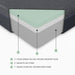 Burnham-11" Green Tea Gel-Infused Memory Foam Mattress Display Cube image