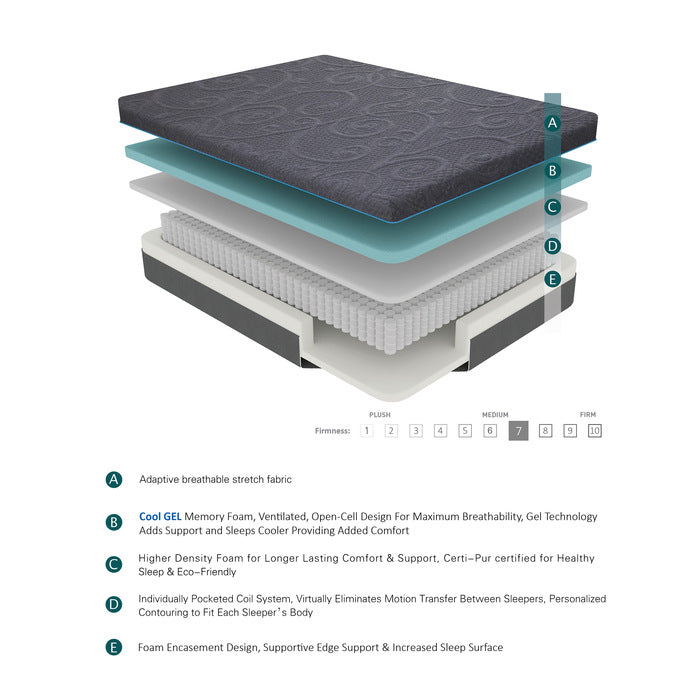 MT-H11ET - 11" Twin XL Gel-Infused Memory Foam Hybrid Mattress
