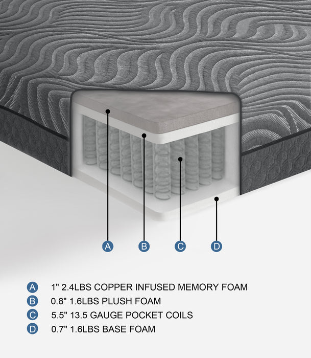 Taurus-8" Copper-Infused Memory Foam Hybrid Mattress Display Cube image